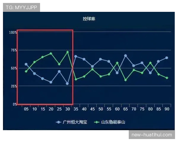 复盘本轮关键判罚VAR介入 对球队攻防心态产生影响